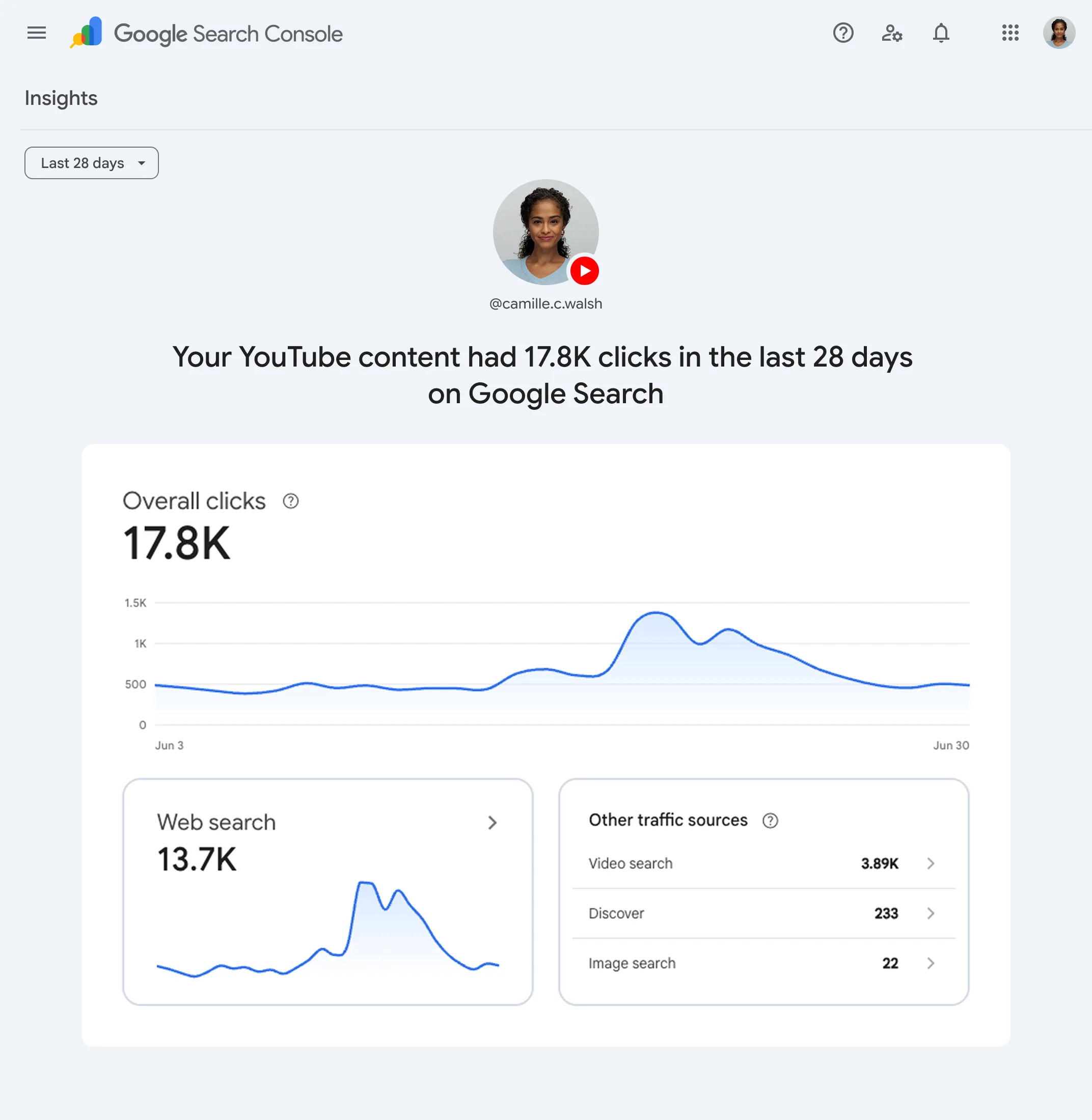 YouTube and other social platforms listed as platform properties in Google Search Console