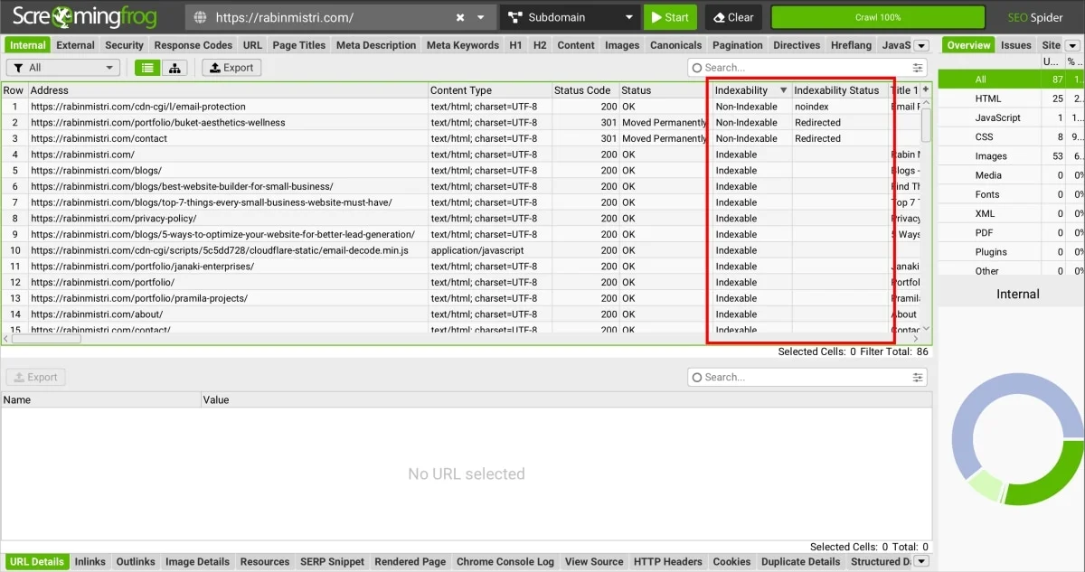 Screaming From SEO Audit Indexability Audit - Technical SEO