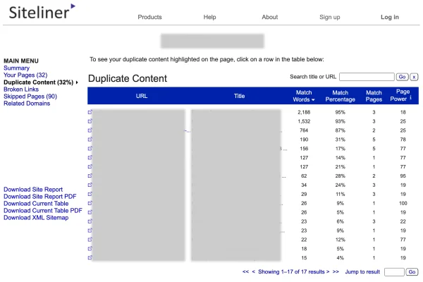 Siteliner duplicate content checker